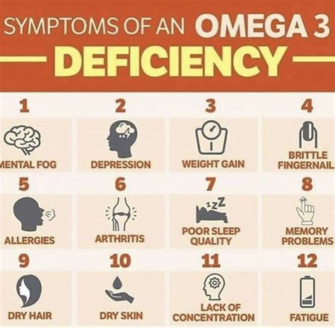 symptoms of excess omega 3.